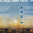 Нажмите для просмотра в полном размере... - Администрация Кытмановского района